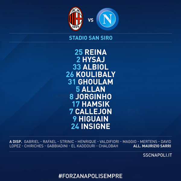 Il Napoli a Milano con la formazione tipo, Reina c’è