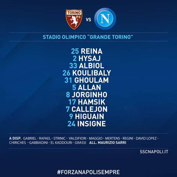 Torino-Napoli, le formazioni ufficiali: Sarri sceglie i titolarissimi, Insigne dal primo minuto