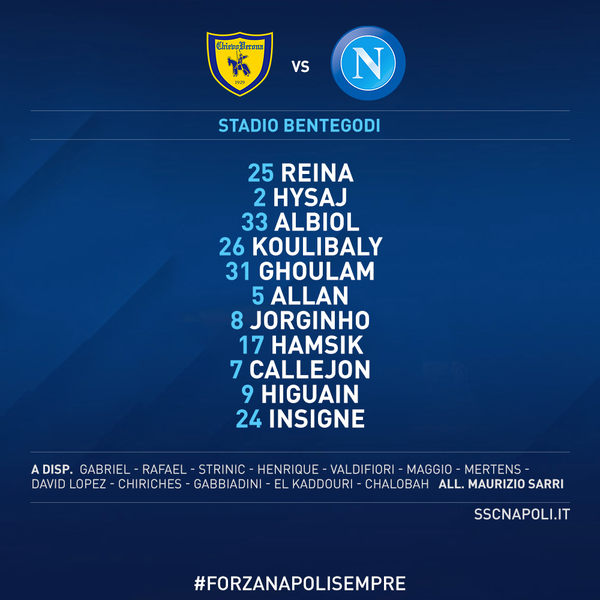 Chievo-Napoli, Sarri schiera la formazione tipo