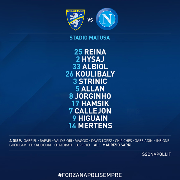 Frosinone-Napoli, giocano Mertens e Strinic. Insigne in panchina