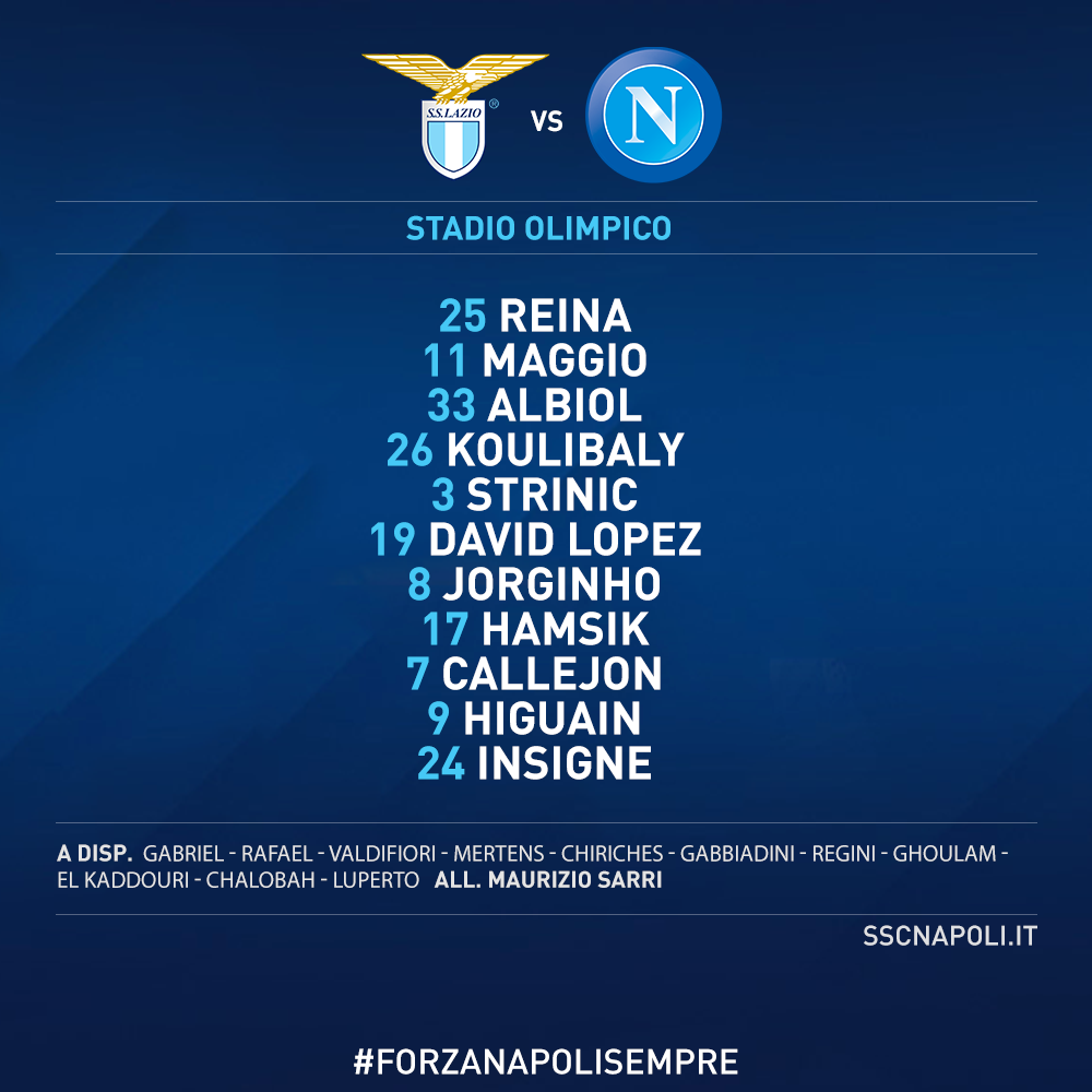 Lazio-Napoli, le formazioni. Sarri schiera Maggio, Lopez e Strinic