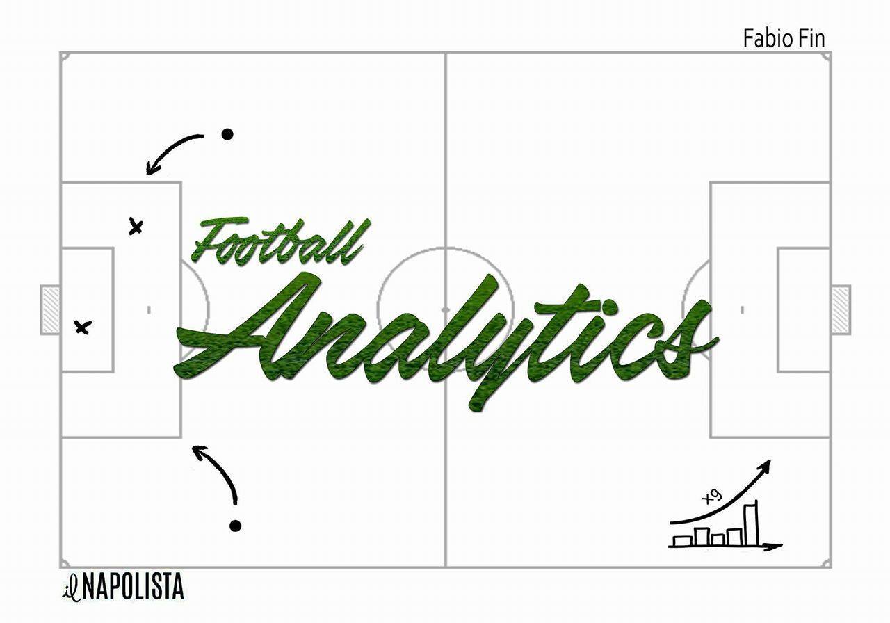 Football Analytics – Il Napoli vince con merito, ma Sarri consideri il limite dei singoli (Tonelli e Jorginho)