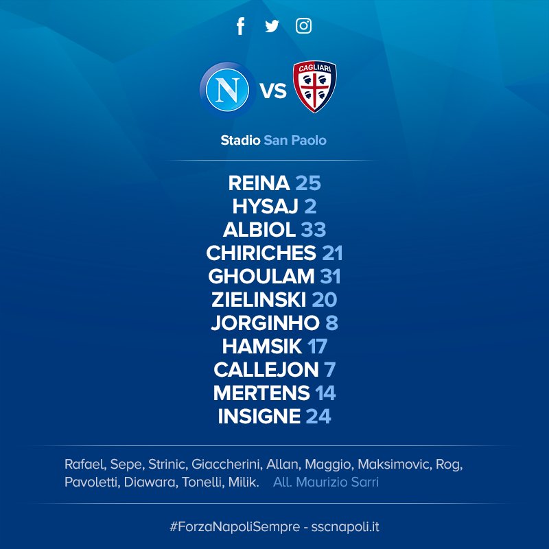 Napoli-Cagliari, le formazioni ufficiali: Hamsik dall’inizio, Chiriches accanto ad Albiol