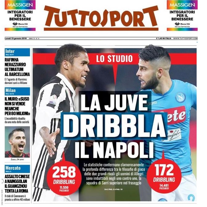 Il fantastico mondo di Tuttosport: «La Juventus dribbla più del Napoli, bianconeri più europei»