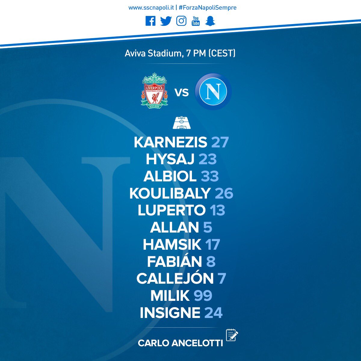 Liverpool-Napoli, le formazioni ufficiali: Klopp con i big three, Ancelotti sceglie Callejon e Milik