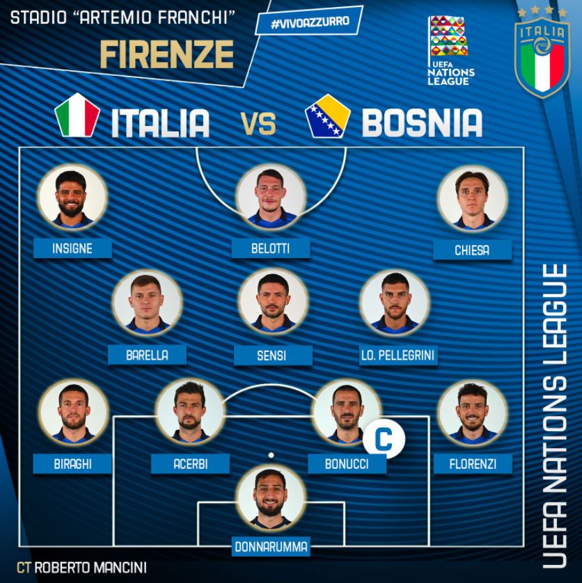 Italia-Bosnia, Mancini sceglie Insigne titolare